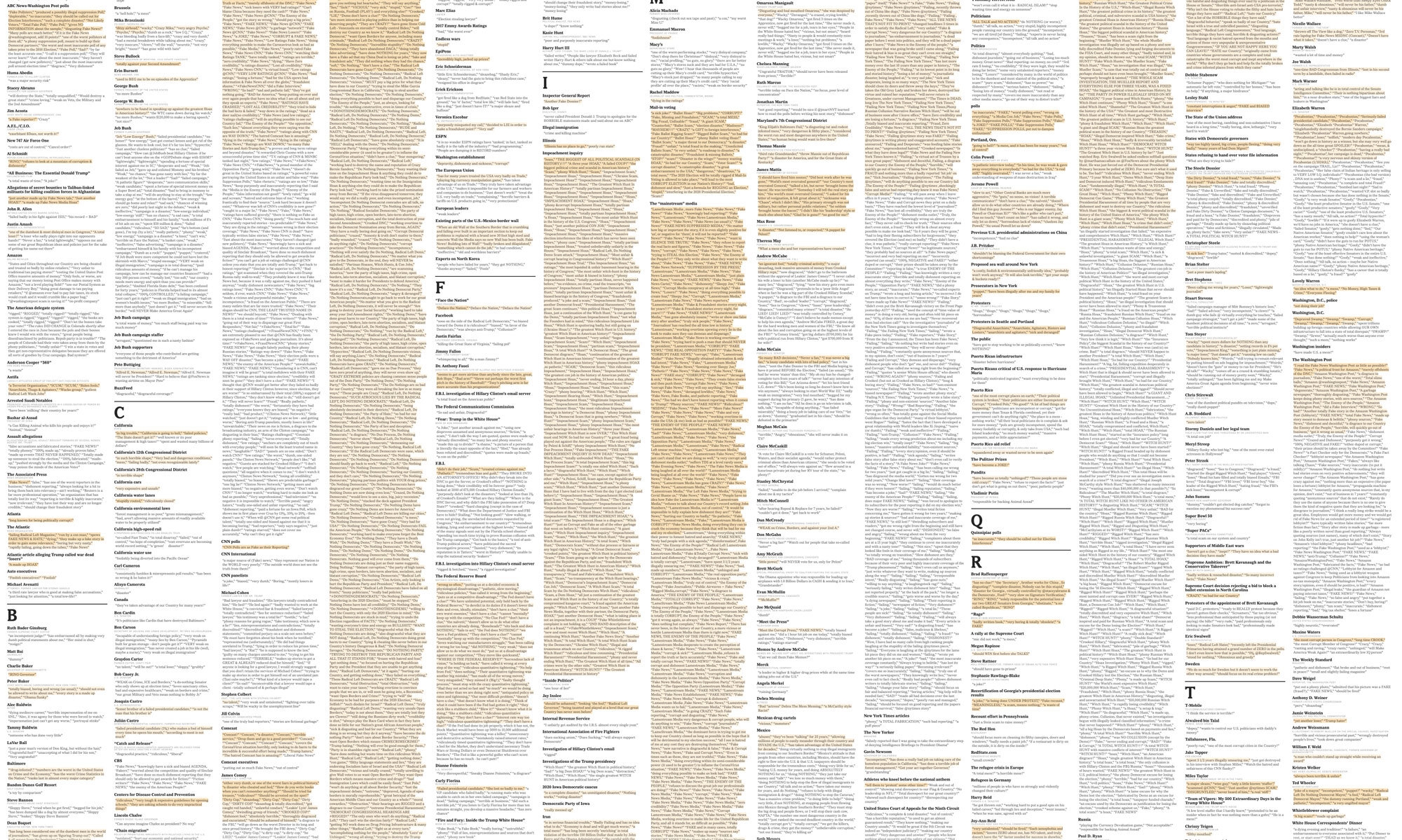 The Complete List Of Trump s Twitter Insults 2015 2021 The New York Times The Complete List Of Trump s Twitter Insults 2015 2021 The New York Times