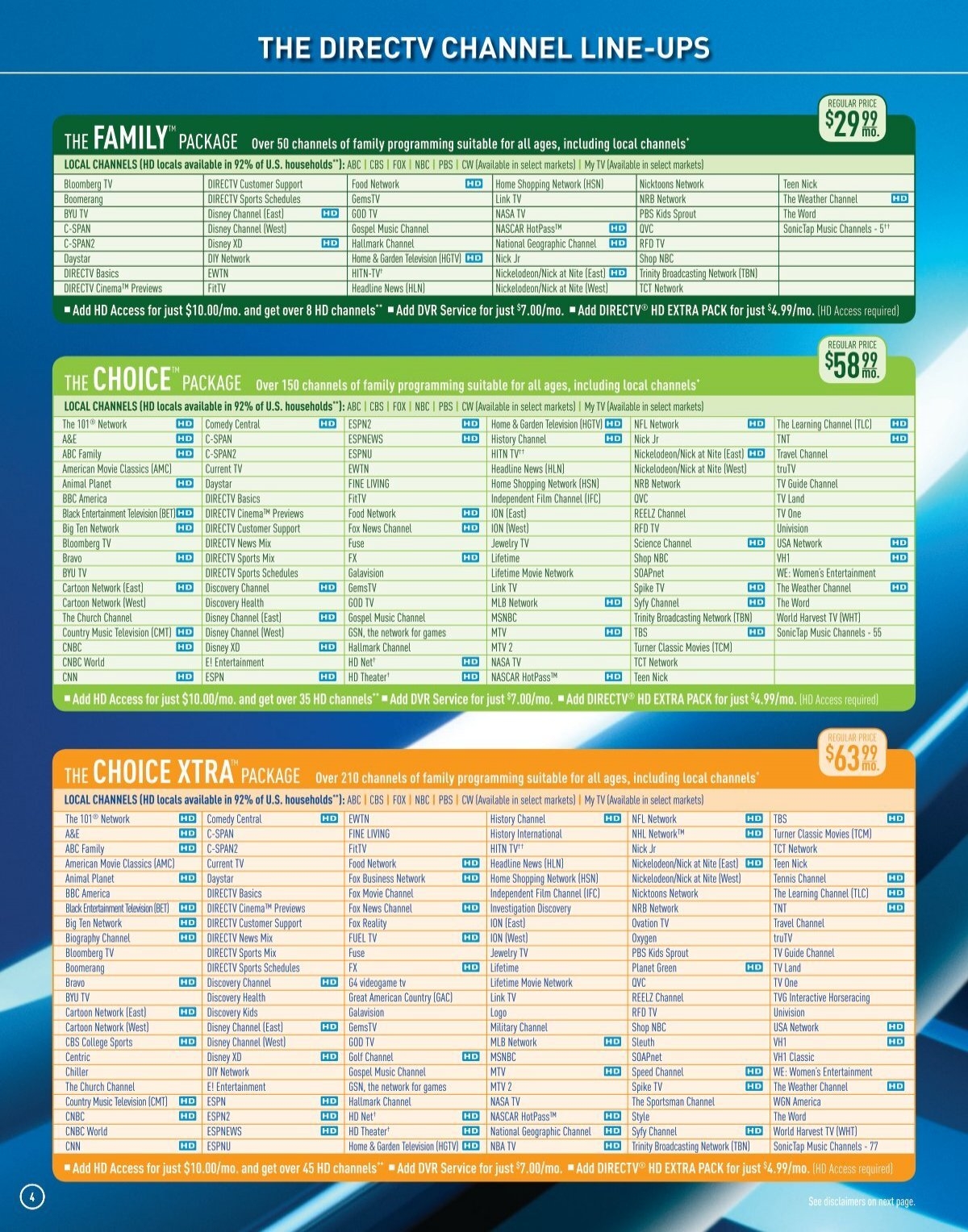 Printable Directv Abc Channel Number