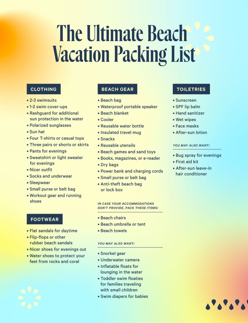 Printable Woman Weekend Beach List