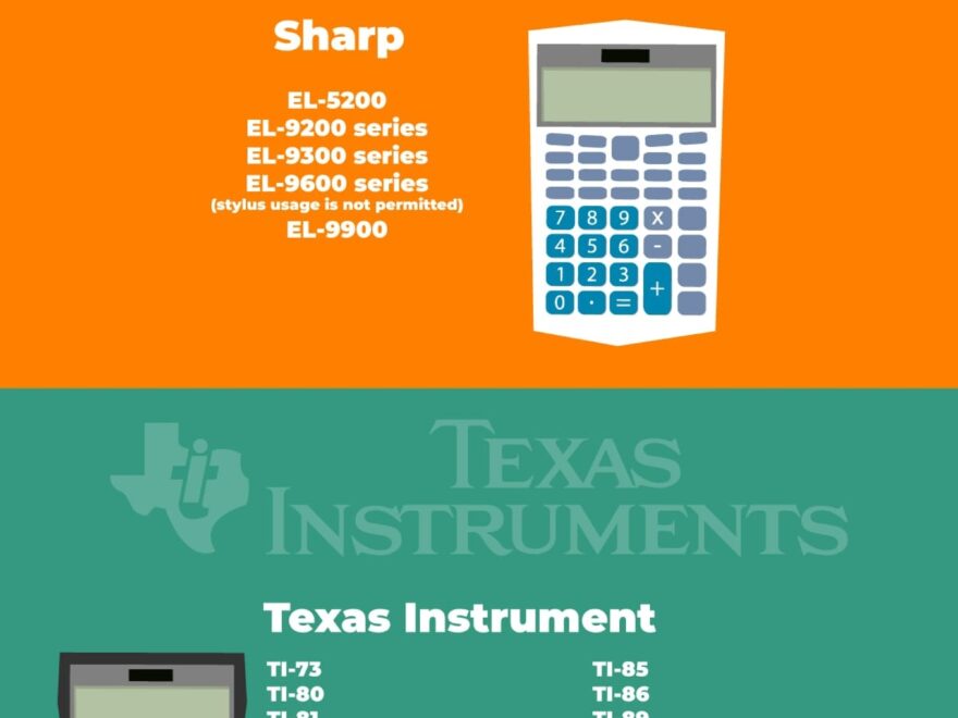 The SAT Calculator List Prep Expert