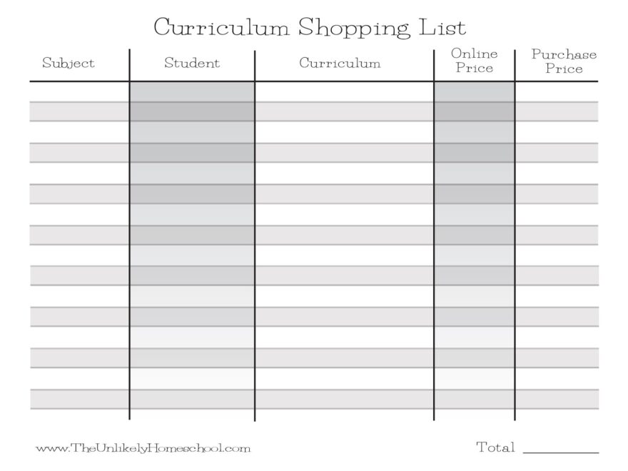 The Unlikely Homeschool How I Plan My Homeschool Curriculum Shopping List Printable