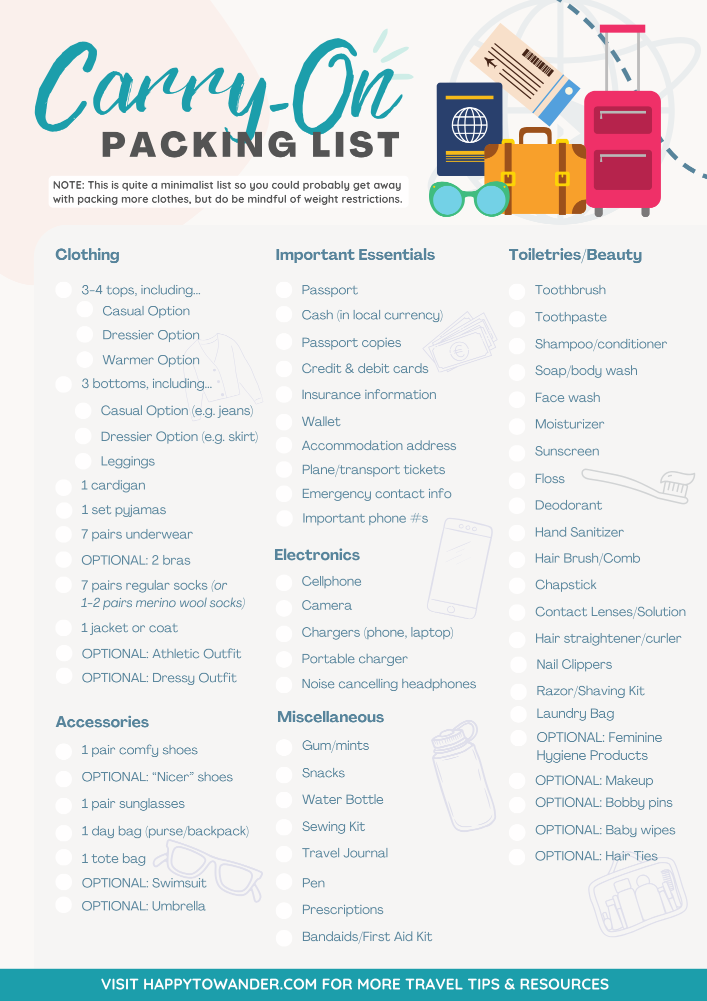 The Versatile Minimalist Packing List You Need To Steal Carry On Only  The Versatile Minimalist Packing List You Need To Steal Carry On Only