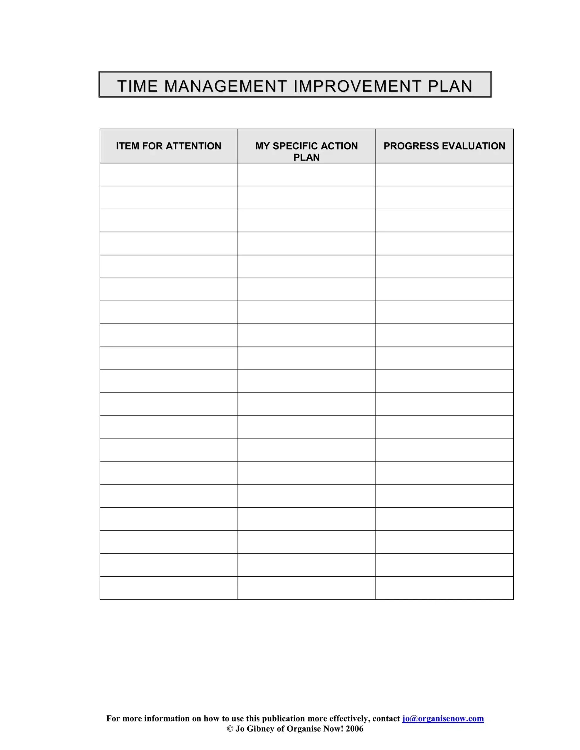 Time Management quiz PDF
