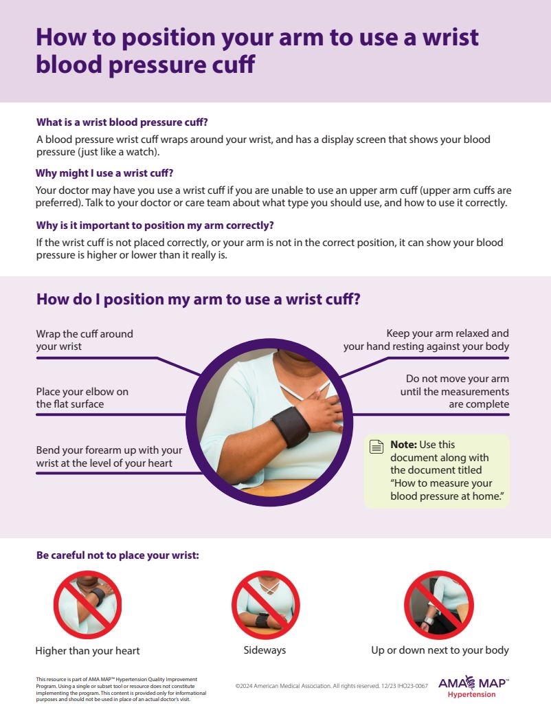 Aha Printable Guide Hypertension