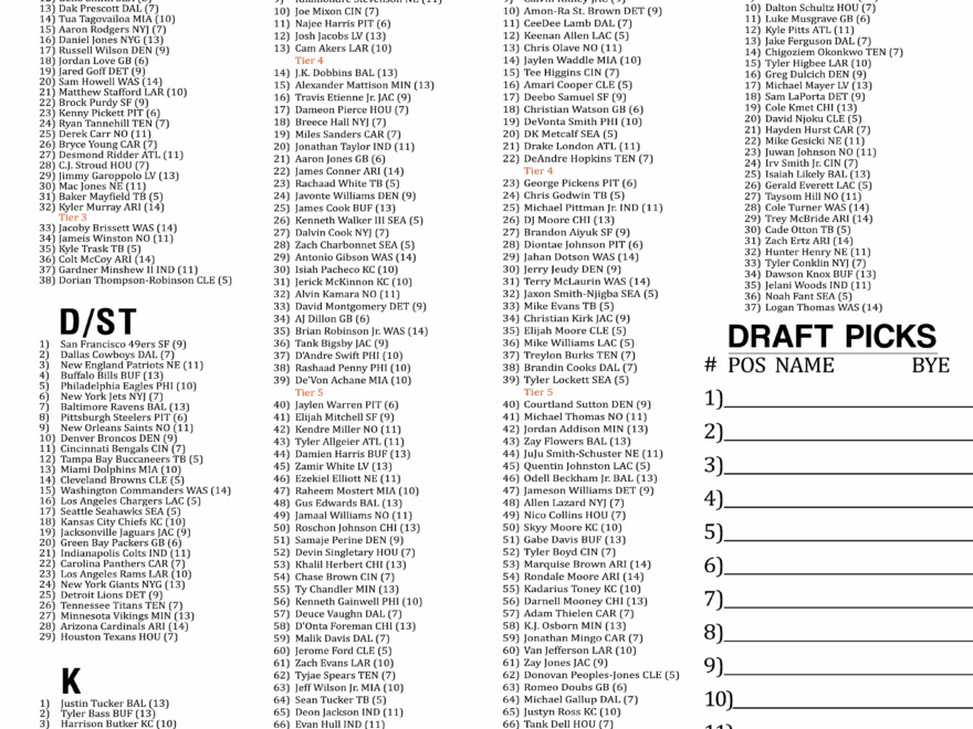 Top 300 List Fantasy Football 2023 CHEAT SHEET