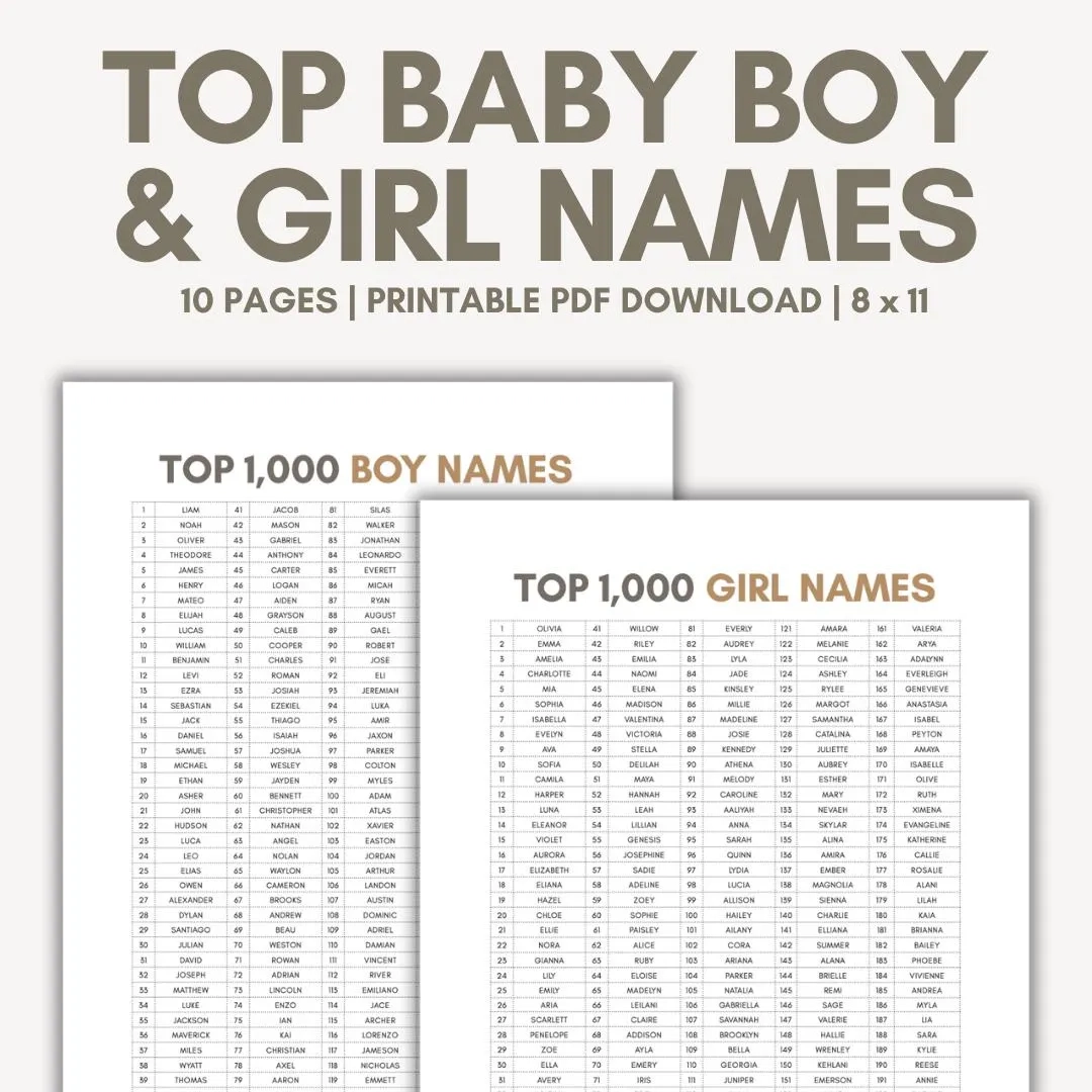 Top Boy Names List Printable For 2025 Top Girl Names List Printable For 2025 1 000 Baby Boy Girl Names For 2025 Most Popular Baby Names Etsy