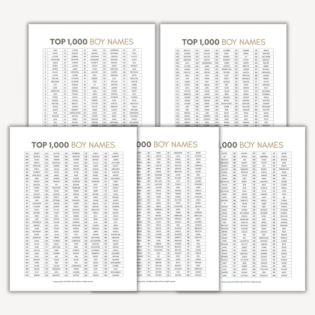 Top Boy Names List Printable For 2025 Top Girl Names List Printable For 2025 1 000 Baby Boy Girl Names For 2025 Most Popular Baby Names Etsy