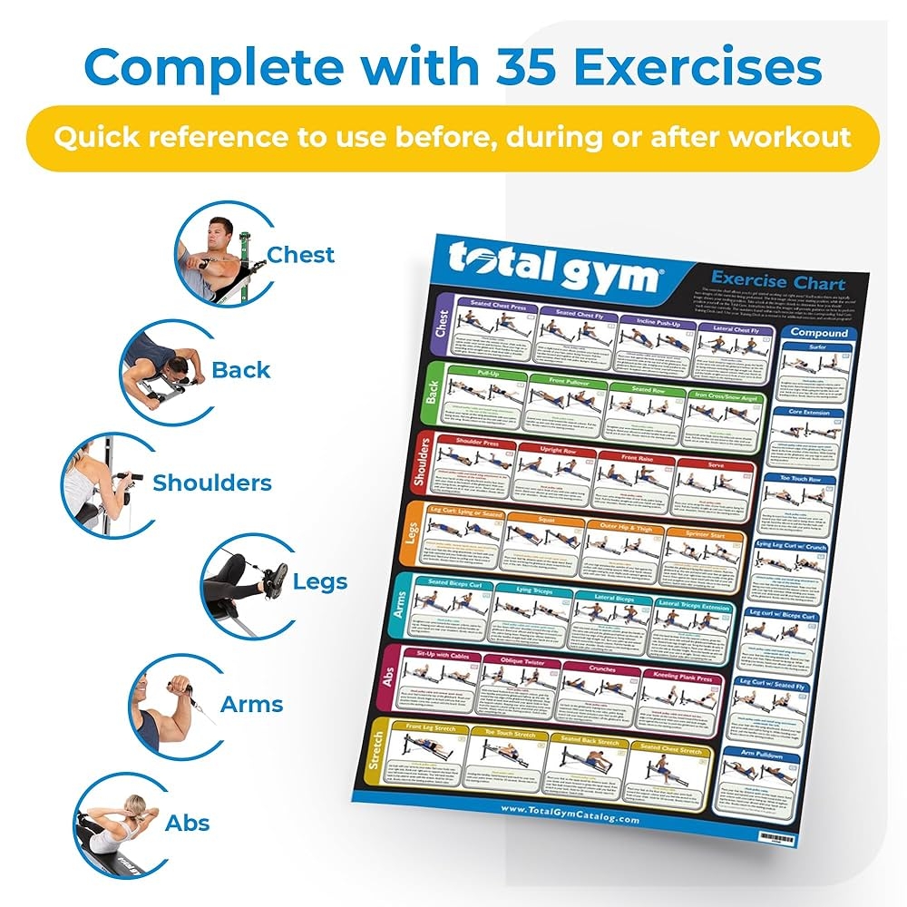 Total Gym 24 X 36 Exercise Chart Poster With 35 Workouts In Multiple Categories Quick Guidance And Reference Wall Sign And Decor Black 1 Pack Amazon au Sports Fitness Outdoors