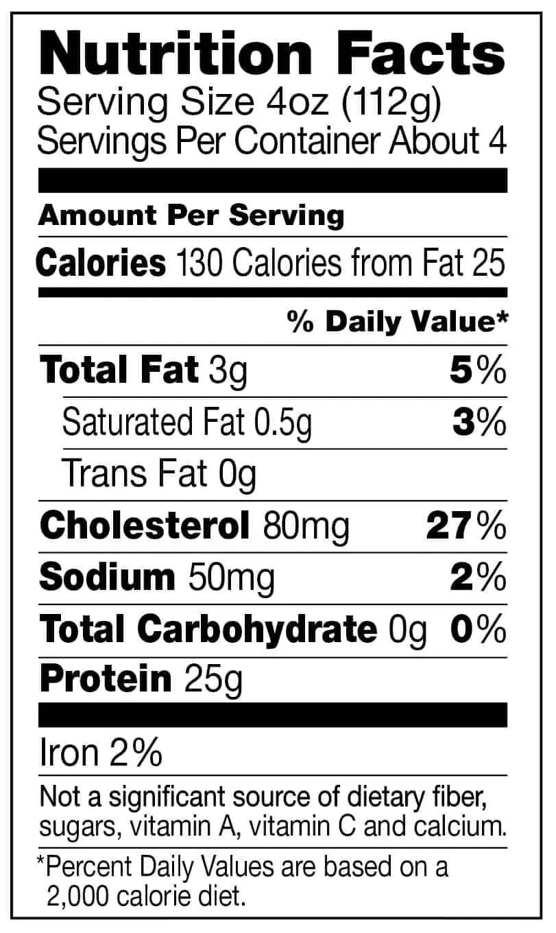 Tracking Macros Of Raw Vs Cooked Meat and Other Foods 