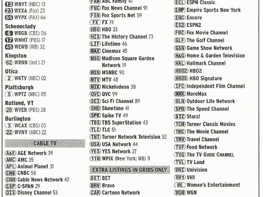 TV Guide Channels Listed Scans Worksheets Library