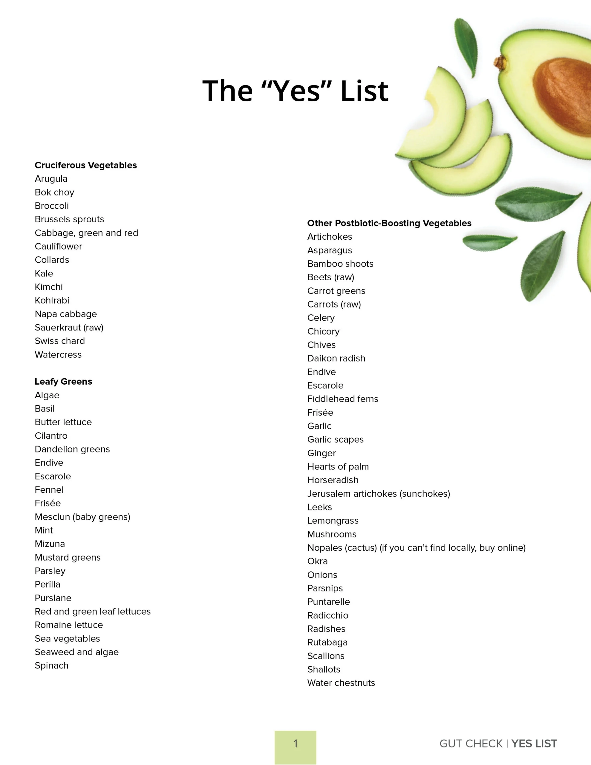 Printable Ic Food List 2026