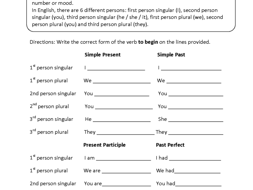 Verbs Worksheets Verb Conjugation Worksheets