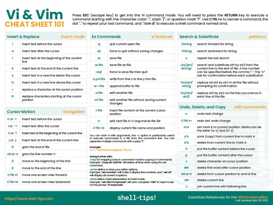 Vi And Vim Quick References A One Page Cheat Sheet
