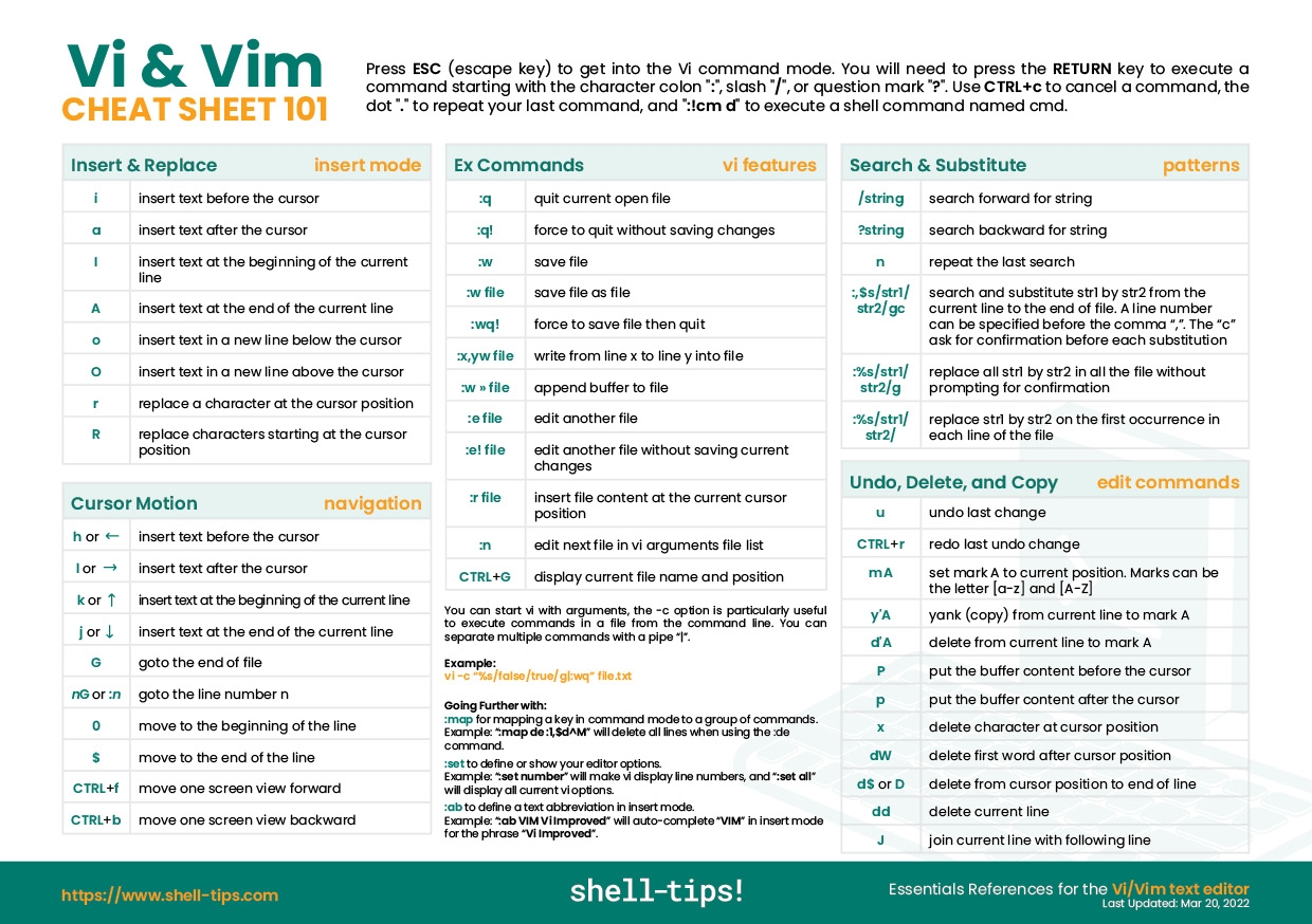 Vi And Vim Quick References A One Page Cheat Sheet