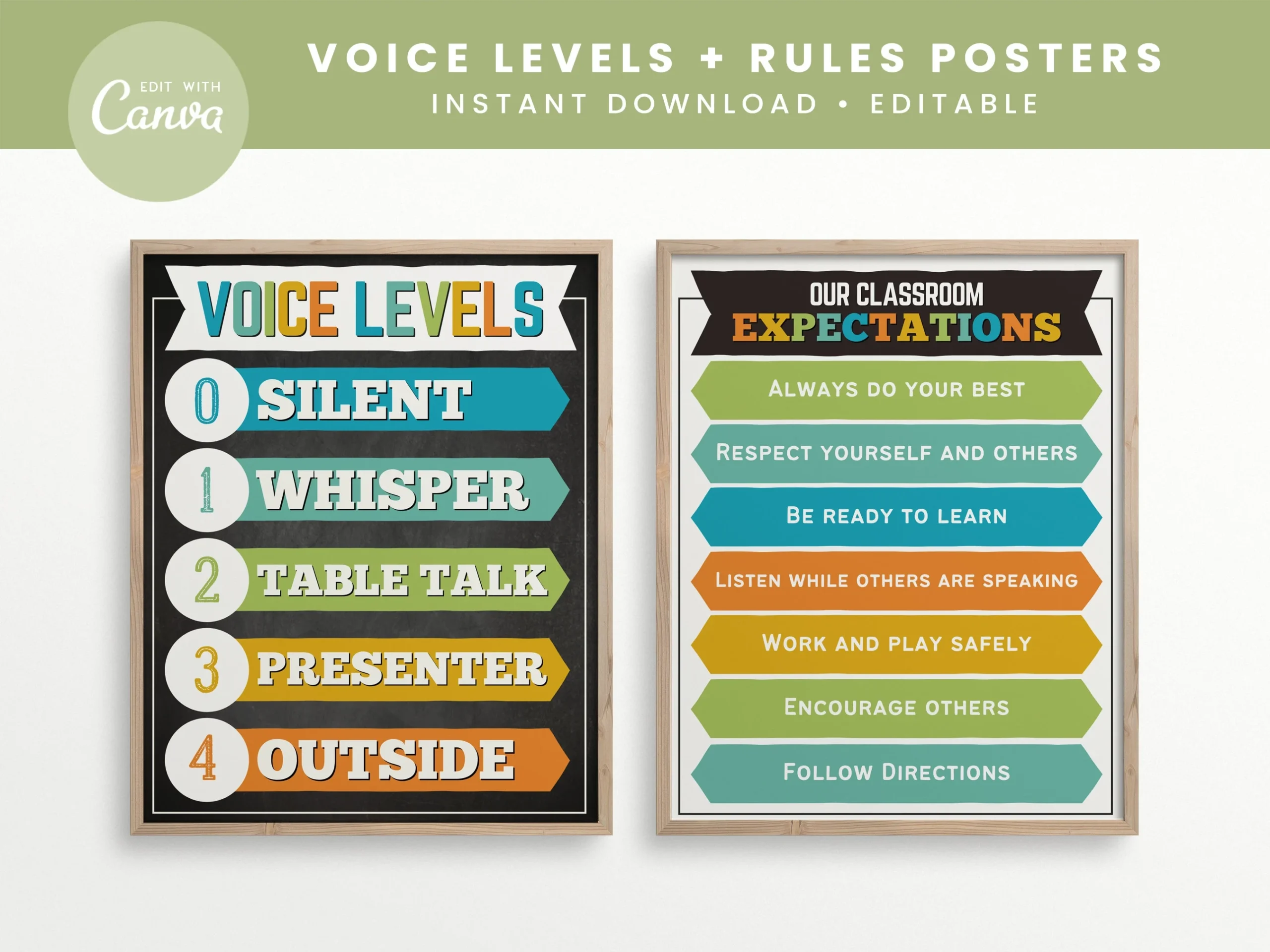 Voice Level Chart Classroom Printable Poster Editable In Canva Classroom Management Decor INSTANT DOWNLOAD PDFS Editable Template Etsy