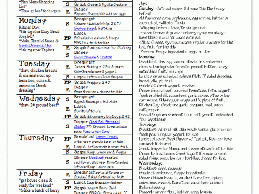Weekly Menu Planning Gwen s Nest