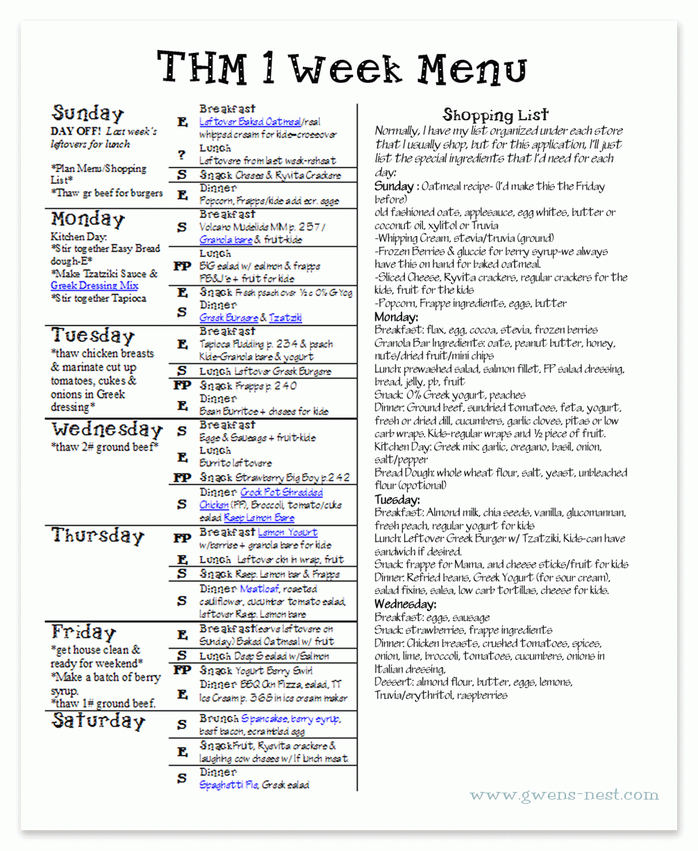 Weekly Menu Planning Gwen s Nest