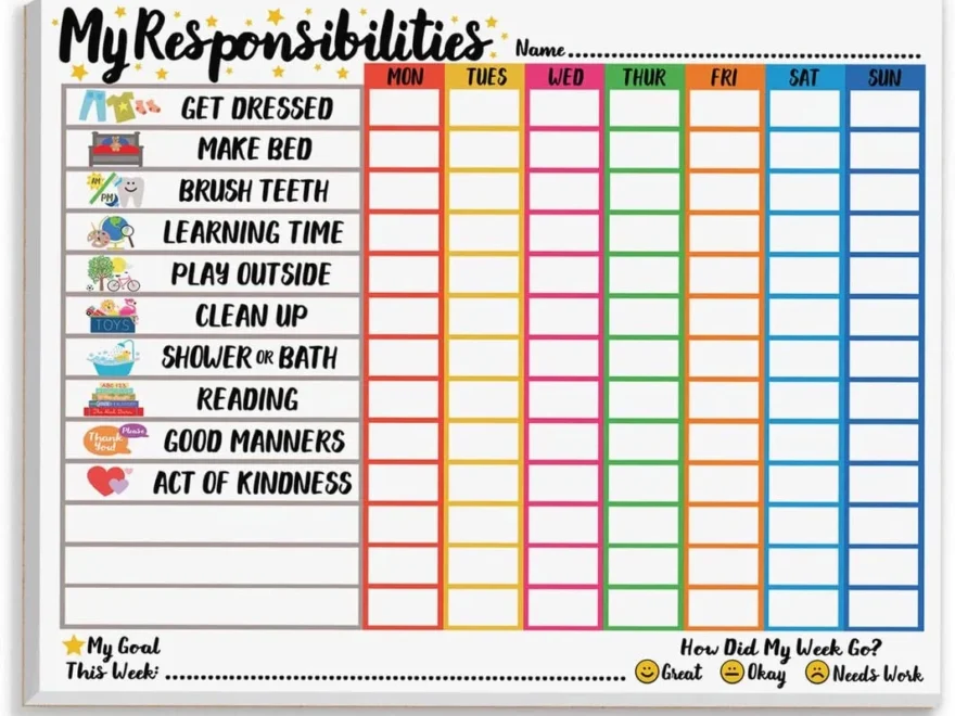Weekly Responsibility Chore Chart For Kids Tiny Expressions