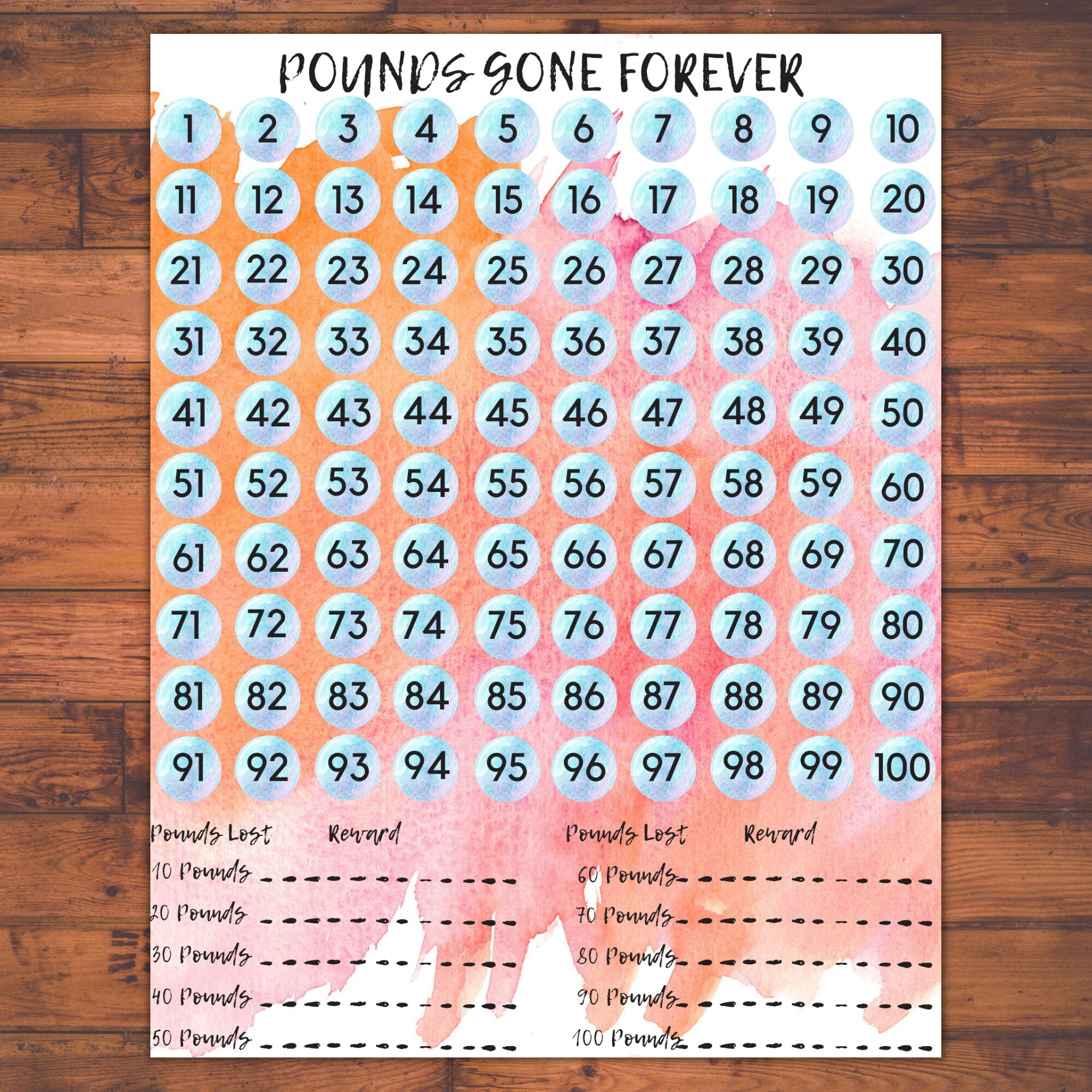 100 Day Weight Loss Printable Chart