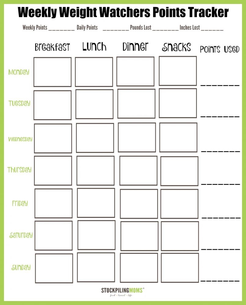 Weight Watchers Point List Printable