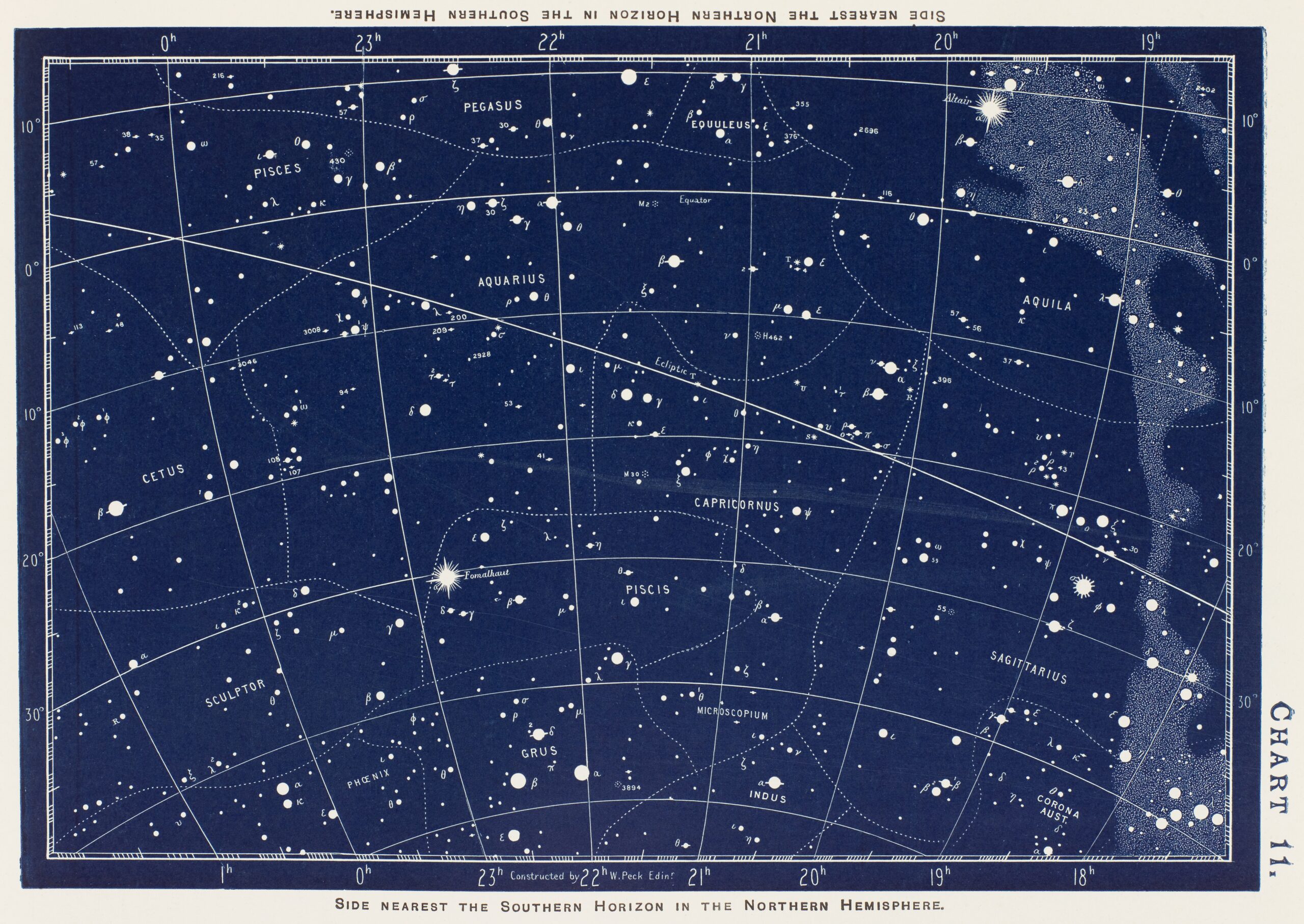 What Are Star Charts Space What Are Star Charts Space