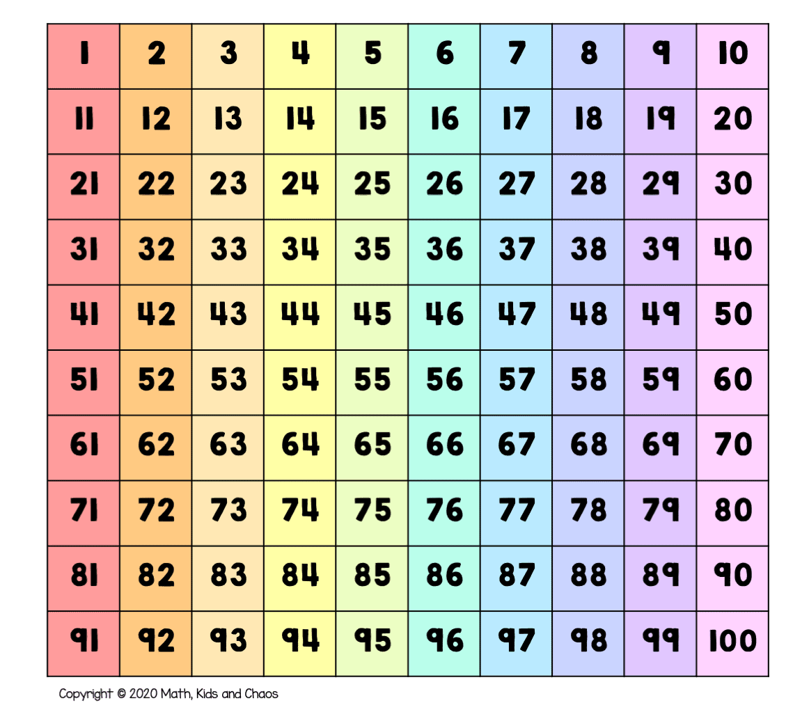 Free Printable 100 Charts