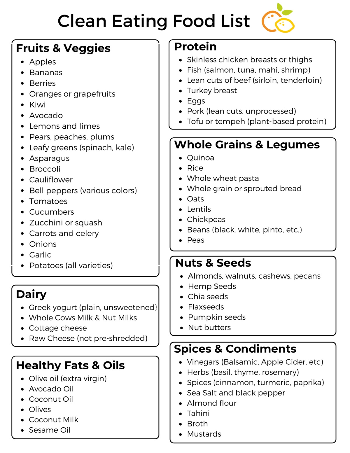 Clean Eating Shopping List Printable