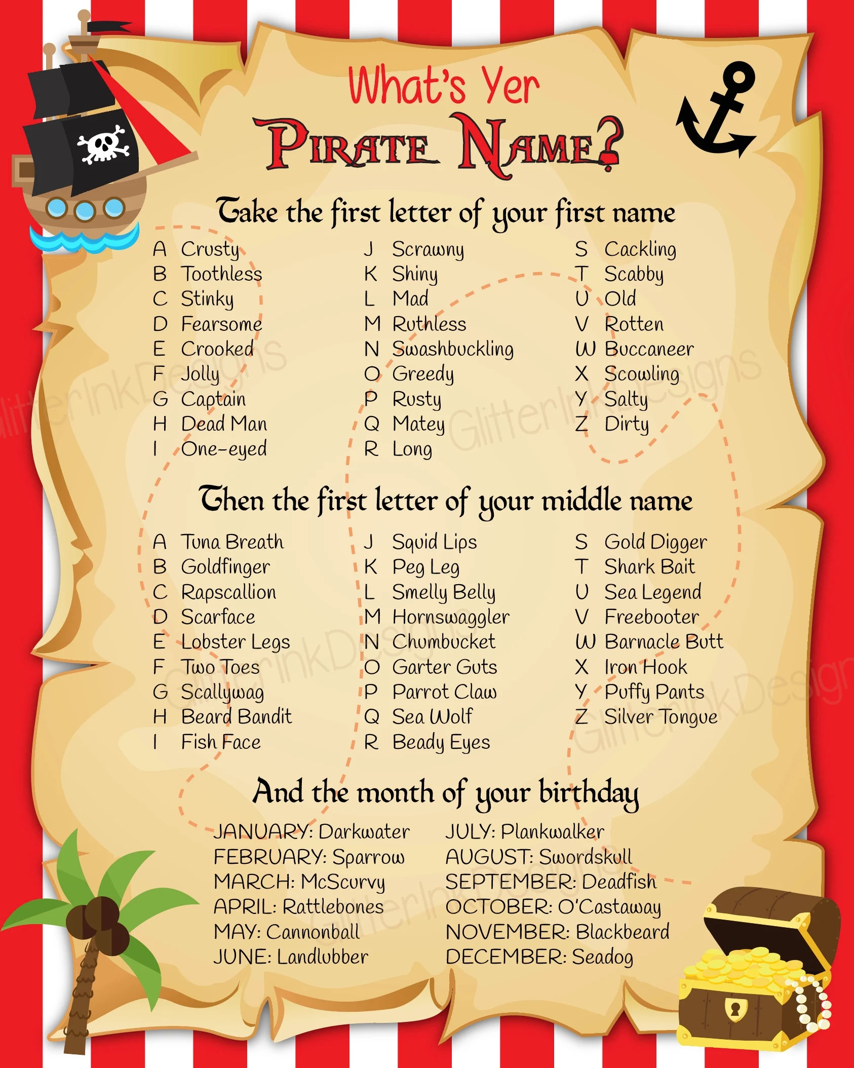 What s Your Pirate Name Printable Party Game Nickname Generator Sign With Name Tags And Cards Swashbuckling Birthday Decor Etsy