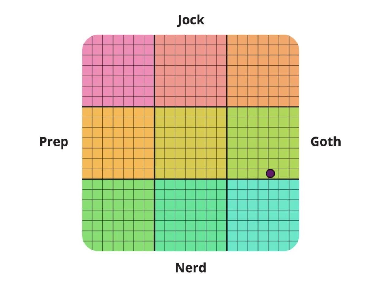 Are You A Jock Printable Quiz Are You A Jock Printable Quiz