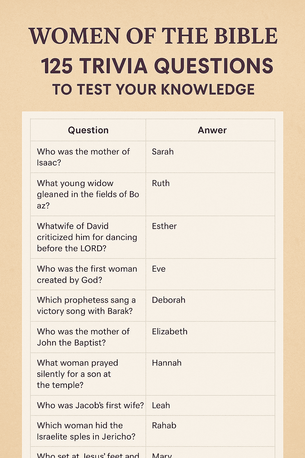 Printable Bible Trivia With Answers