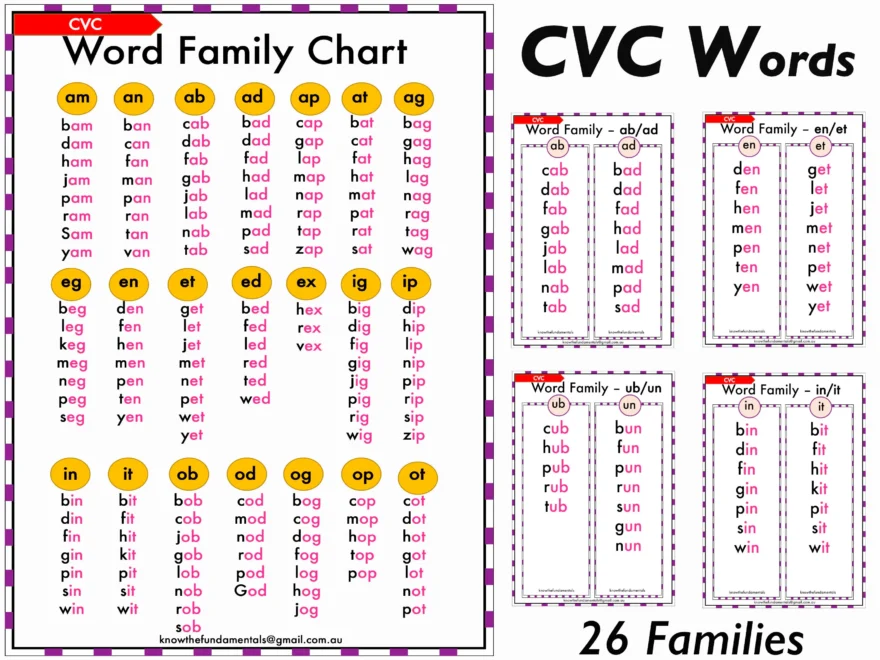 Word Families CVC Words Printable Worksheets CVC Word List Chart Phonics Flashcards Vowel Cards Sight Words Homeschool Kindergarten Etsy
