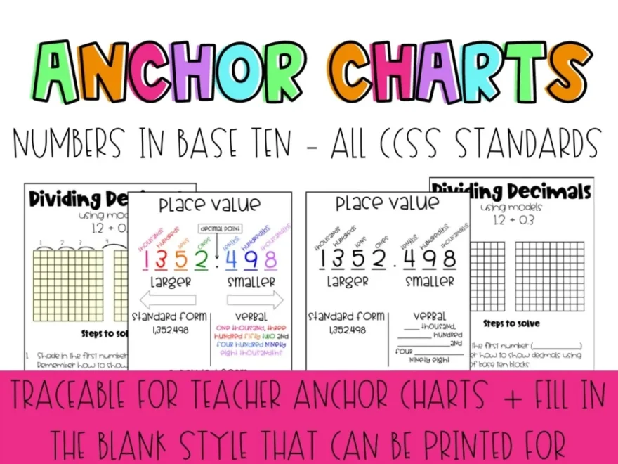 Worksheet On Decimal Place Value Miss Glitter Teaches