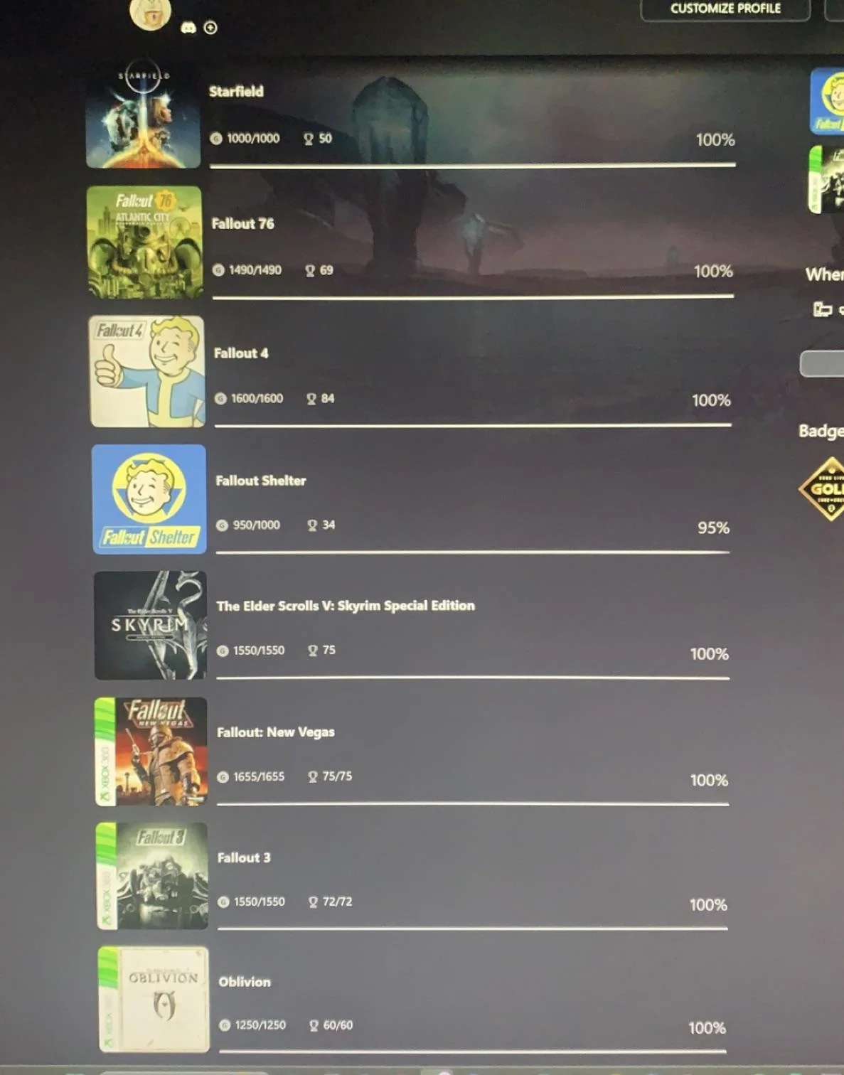 Printable List Of Fallout 4 Achievements