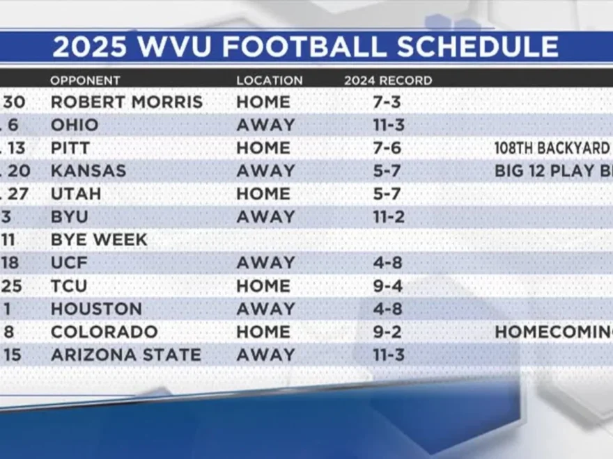 WVU Football Announces 2025 Schedule