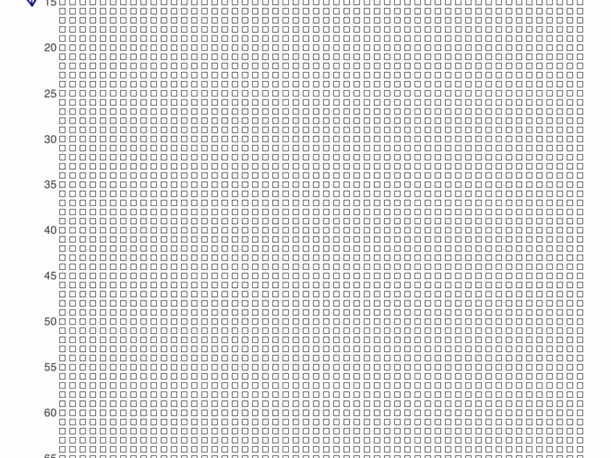 Your Life In Weeks Wait But Why