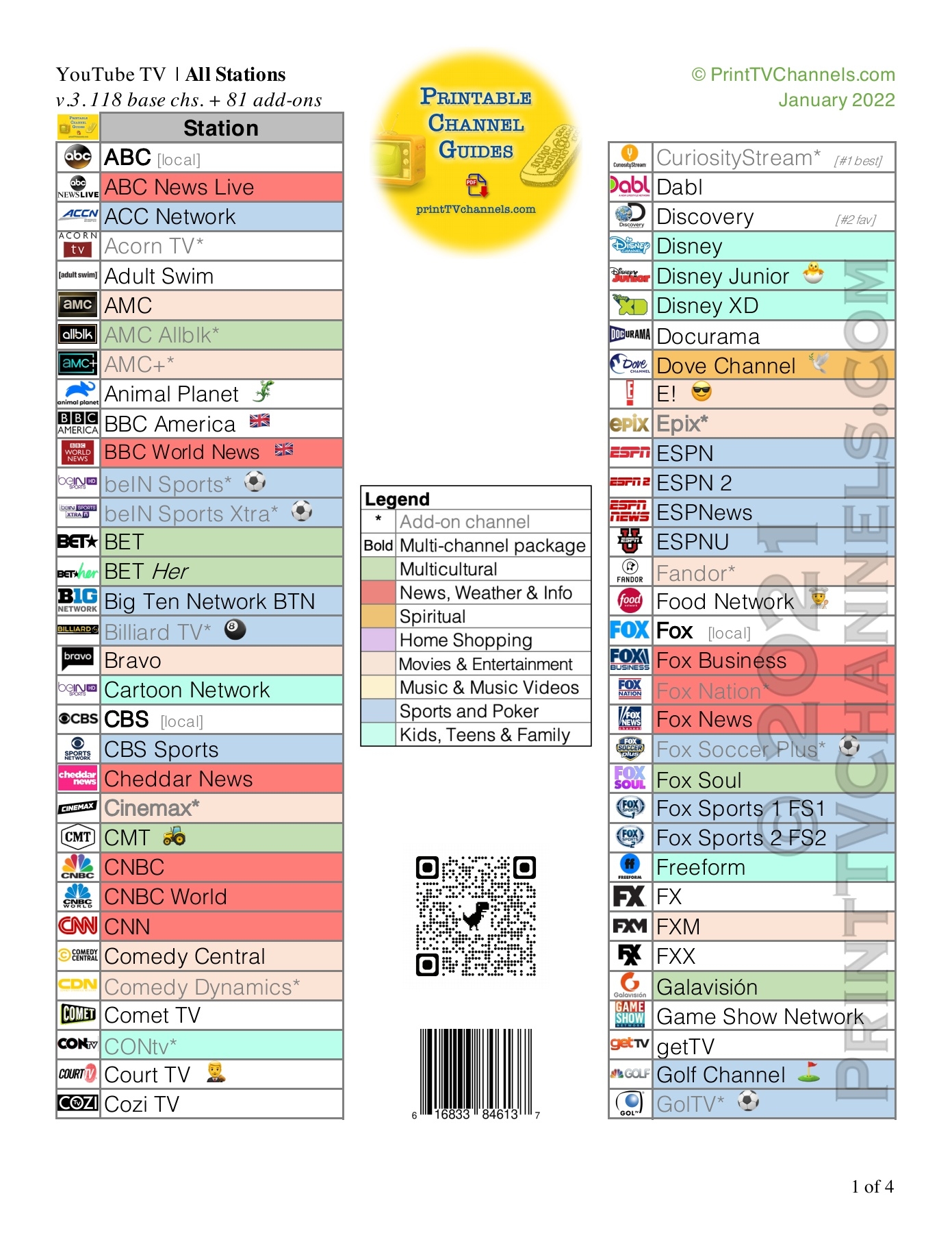 YouTube TV Channels Lineup Printable PDF