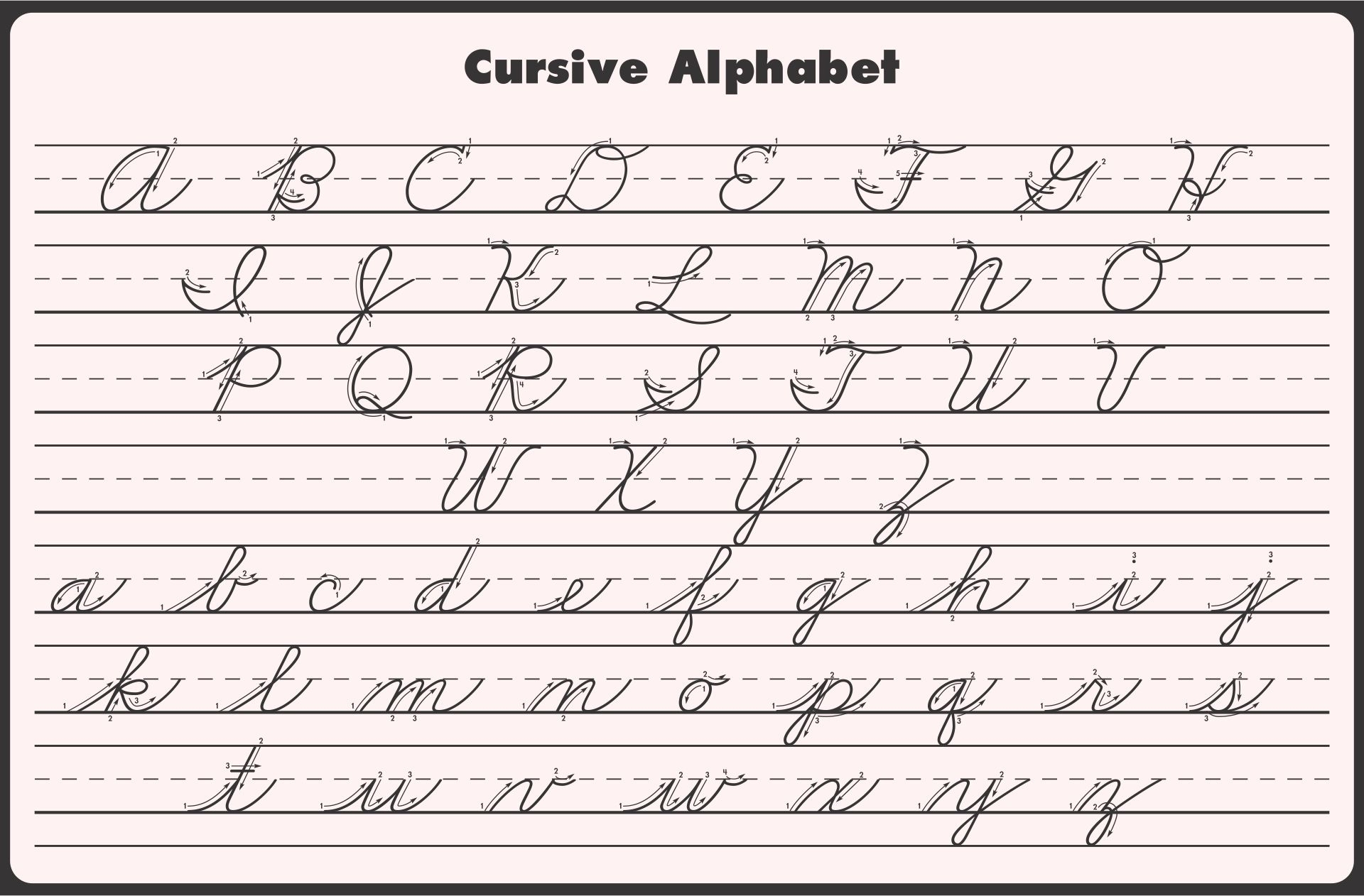 Zaner-Bloser Printable Cursive Alphabet Chart